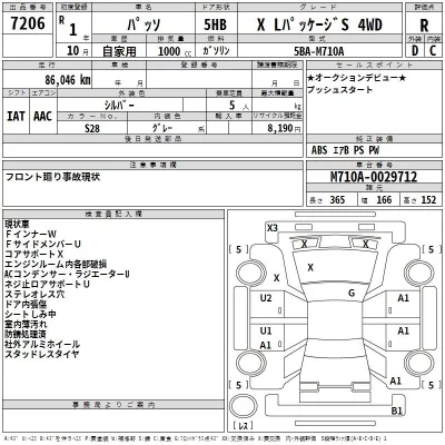 Toyota PASSO  с аукциона в Японии