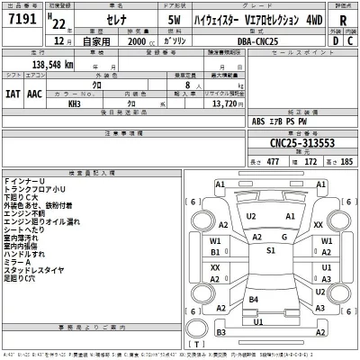 Nissan SERENA  с аукциона в Японии