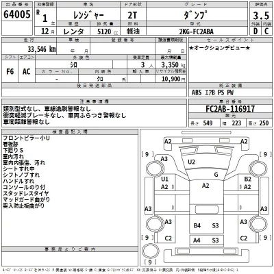 Hino RANGER  с аукциона в Японии