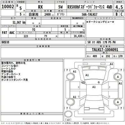 Lexus RX  с аукциона в Японии