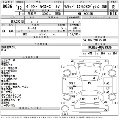 Toyota HIACE  с аукциона в Японии