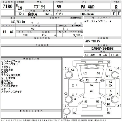 Suzuki EVERY  с аукциона в Японии
