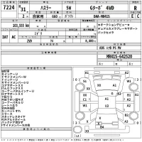 Suzuki HUSTLER лот № 7224 оценка R  с аукциона в Японии 2