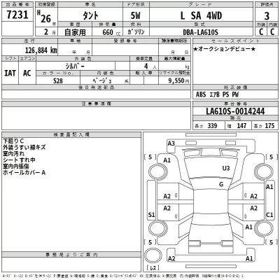 Daihatsu TANTO  с аукциона в Японии