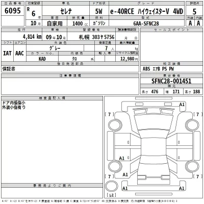 Nissan SERENA  с аукциона в Японии