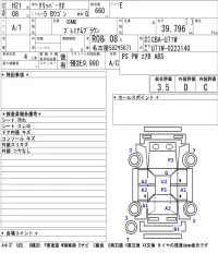 Nissan CLIPPER RIO лот № 4536 оценка 3.5  с аукциона в Японии 5