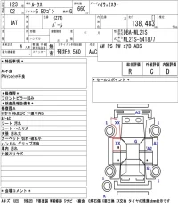 Nissan ROOX лот № 4553 оценка R  с аукциона в Японии 5