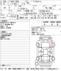 Nissan DAYZ ROOX лот № 3049 оценка R  с аукциона в Японии 5