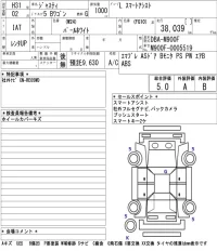 Subaru JUSTY лот № 2006 оценка 5  с аукциона в Японии 5