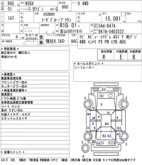 Nissan ROOX лот № 8020 оценка R  с аукциона в Японии 5