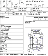 Nissan DAYZ лот № 8003 оценка R  с аукциона в Японии 5