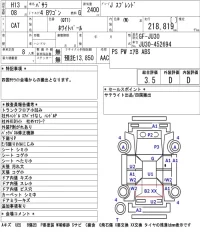 Nissan BASSARA лот № 6704 оценка 3.5  с аукциона в Японии 5