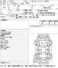 Audi A3 лот № 207 оценка R  с аукциона в Японии 5