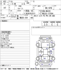 Nissan MOCO лот № 3016 оценка 3.5  с аукциона в Японии 2