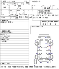 Nissan LAFESTA лот № 40 оценка 3.5  с аукциона в Японии 5