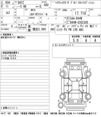 Nissan DAYZ лот № 3002 оценка 5  с аукциона в Японии 5