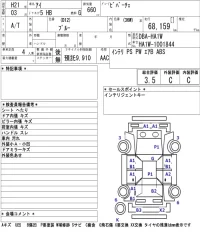 Mitsubishi I лот № 3057 оценка 3.5  с аукциона в Японии 2