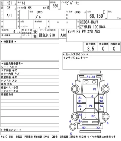 Mitsubishi I  с аукциона в Японии