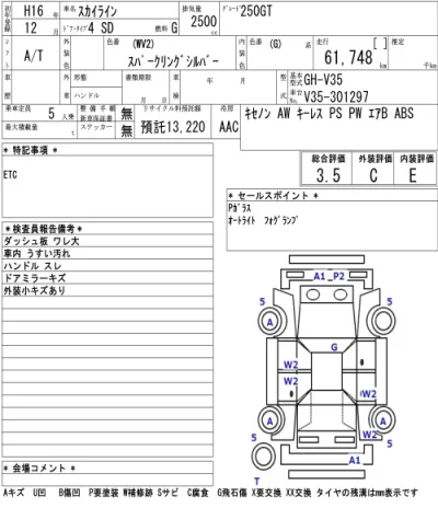 Nissan SKYLINE  с аукциона в Японии
