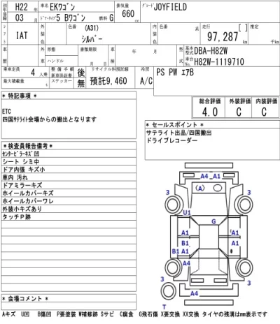 Mitsubishi EK WAGON  с аукциона в Японии