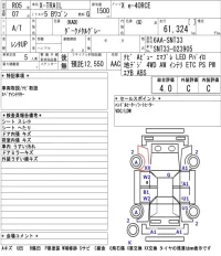 Nissan X-TRAIL лот № 2022 оценка 4  с аукциона в Японии 5