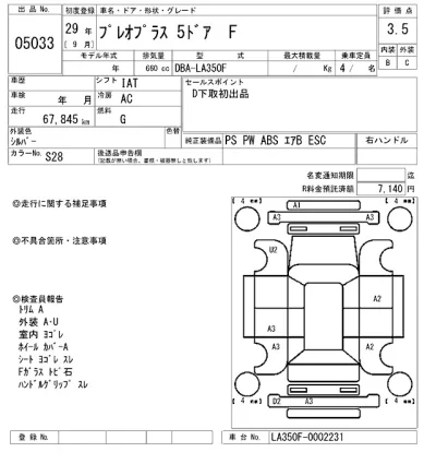 Subaru PLEO PLUS  с аукциона в Японии
