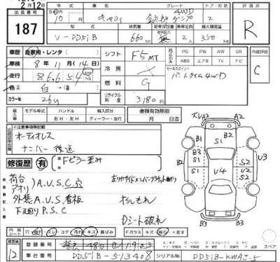 Suzuki CARRY TRUCK  с аукциона в Японии