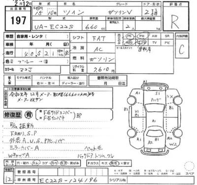 Suzuki TWIN  с аукциона в Японии