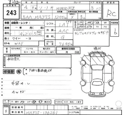 Suzuki SOLIO  с аукциона в Японии