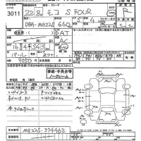 Nissan MOCO лот № 3011 оценка R  с аукциона в Японии 10