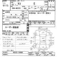 Nissan MOCO лот № 6113 оценка R  с аукциона в Японии 10