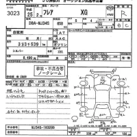 Mazda FLAIR лот № 3023 оценка R  с аукциона в Японии 10
