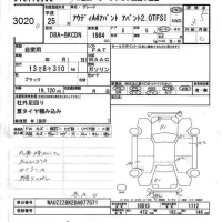 Audi A4 лот № 3020 оценка 3.5  с аукциона в Японии 6