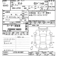 Daihatsu TANTO лот № 6043 оценка 4  с аукциона в Японии 10