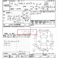 Honda VAMOS лот № 1625 оценка 3.5  с аукциона в Японии 3