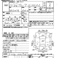 Daihatsu ATRAI SEVEN лот № 7007 оценка R  с аукциона в Японии 2