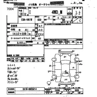 Mitsubishi I лот № 7004 оценка 3.5  с аукциона в Японии 2