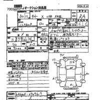 Daihatsu TANTO лот № 7003 оценка R  с аукциона в Японии 2