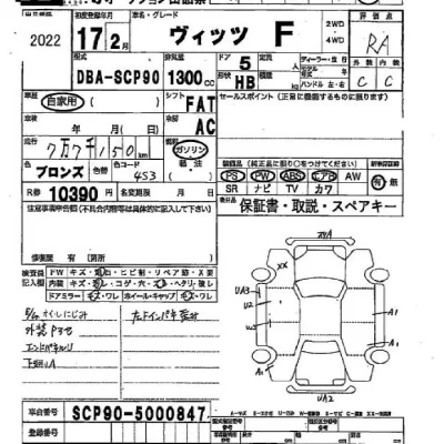 Toyota VITZ  с аукциона в Японии