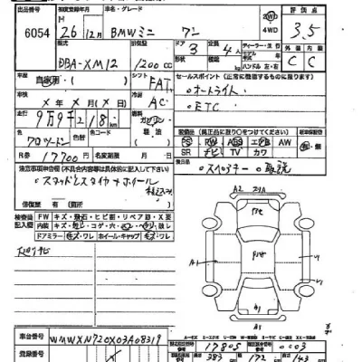 BMW MINI  с аукциона в Японии