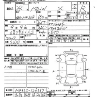 Suzuki MRWAGON лот № 4043 оценка R  с аукциона в Японии 2