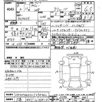 Peugeot 208  с аукциона в Японии