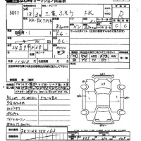 Mitsubishi FUSO TRUCK лот № 5011 оценка R  с аукциона в Японии 2