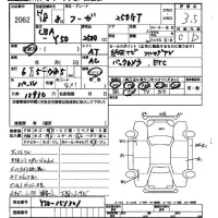 Nissan FUGA лот № 2062 оценка 3.5  с аукциона в Японии 2