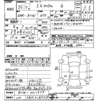 Mitsubishi EK CUSTOM лот № 4062 оценка 3.5  с аукциона в Японии 2