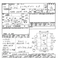Mitsubishi MINICAB VAN лот № 1099 оценка 2  с аукциона в Японии 7
