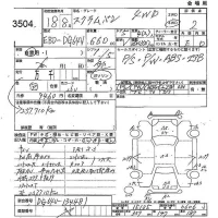Mazda SCRUM лот № 3504 оценка 2  с аукциона в Японии 5