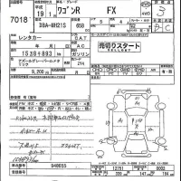 Suzuki WAGON R лот № 7018 оценка 3  с аукциона в Японии 2