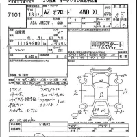 Mazda AZ-OFFROAD лот № 7101 оценка 3.5  с аукциона в Японии 4