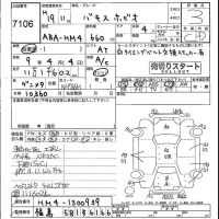 Honda VAMOS лот № 7106 оценка 3  с аукциона в Японии 4